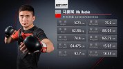 UFC学院联合测试第二期：马豪斌