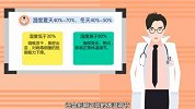 【半米孕妇学校】新生儿养育指南，怎样的环境适宜宝宝成长？
