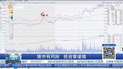 上证指数放量上攻，下周将迎来反弹周期？