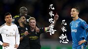 冷暖自知！尤文皇马欧冠输球 曼城夺冠指数3.75一骑绝尘