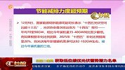 节能减排力度超预期