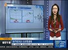 三大指数早盘探底回升