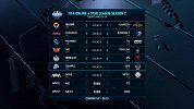 FIFAOL职业联赛S7赛季 常规赛Day5 全场录播
