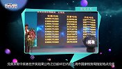 下月起消费后记得用支付宝微信干这件事，有机会中40万大奖！