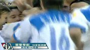 欧洲杯-04年-第10粒进球基里琴科-精华
