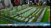 7月CPI明日出炉：机构预测值为6.2％至6.5％