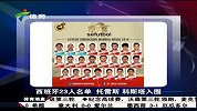 世界杯-14年-西班牙23人名单 托雷斯科斯塔入围-新闻