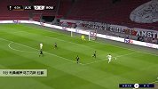 利桑德罗·马丁内斯 欧联 2020/2021 阿贾克斯 VS 罗马 精彩集锦