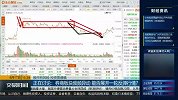 券商板块频频异动，能否展开一轮反弹行情？