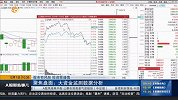 聚焦盘面：大资金监测数据分析