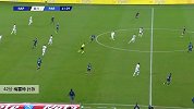 梅雷特 意甲 2019/2020 那不勒斯 VS 帕尔马 精彩集锦