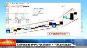 锁定数据中心+医药组合（中期上升通道）