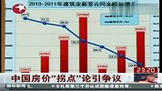 中国房价“拐点”论引争议