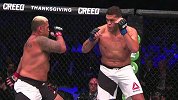 UFC-16年-格斗之夜85倒计时：乔罗根预测马克亨特vs米尔-专题