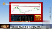 王牌策略-20230225-新兴科技投资机会有哪些