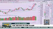 庄会军讲大盘：5-4浪