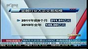 前8月大宗交易近1000亿 券商获佣金5700万