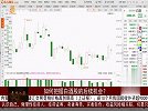 白酒短期不会走的很强，中长期看好不变