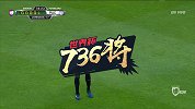 世界杯736将全面登场！90秒带你了解-奥斯卡·特里洛