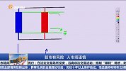 详解K线语言，看懂K线表达的意思