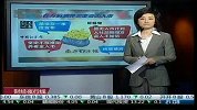 广东省人社厅：千亿元养老金入市纯属猜测