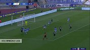 斯特拉科沙 意甲 2019/2020 拉齐奥 VS 萨索洛 精彩集锦