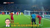 刘腾解析国奥角球战术：为什么陈彬彬接球瞬间就越位了呢？