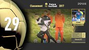 足球-17年-2017金球奖排名第29位：默滕斯-专题