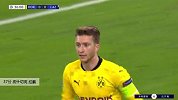 皮什切克 欧冠 2020/2021 多特蒙德 VS 拉齐奥 精彩集锦
