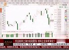 创业板将上演大级别震荡，后续结构上会如何演化？