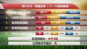 【竞彩情报站】周六026 奥格斯堡主将望复出 厮杀垫底球队