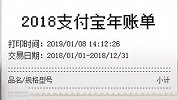 支付宝上线2018年个人账单：克制分享成最大特点