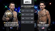 UFC266预热：判罚引争议 大帝VS霍洛威二番战