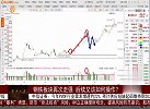 钢铁板块再次走强，后续又该如何操作？