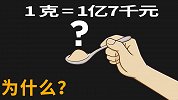 一克材料要花掉1千7亿人民币
