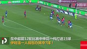 12轮差24分！最悬殊京沪大战来袭 FIFA病毒考验国安申花