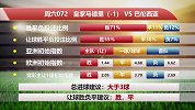 【竞彩情报站】周六072 联赛救赎之战！银河战舰誓擒蝙蝠军
