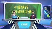 2018足协杯决赛次回合录播：山东鲁能泰山VS北京中赫国安（苗霖 吴迪）