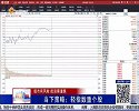 轻指数重个股