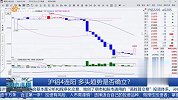 沪铝4连阳，多头趋势是否确立？