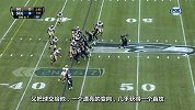 NFL-1314赛季-季后赛-第二周-圣徒VS海鹰-林奇集锦-花絮