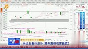 老龙头集体反扑 跨年高标花落谁家？