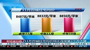 11月百姓住宅均价环比连续第3个月下降