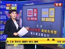 今日大雾红色预警 霾橙色预警 请大家注意出行