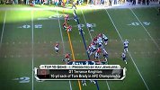 NFL-1314赛季-野马赛季十佳球-专题