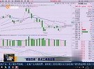 螺旋四向拐点工具的应用