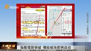王牌策略-20230417-指数强势突破 哪些板块即将启动