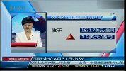 国际金价8月31日小涨