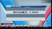 短期内欧元或将在1.3550-1.37美元区间盘整