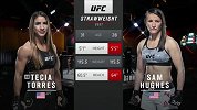 UFC第256期副赛及主赛全程（英文解说）